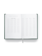 Daily Planner common conversions view